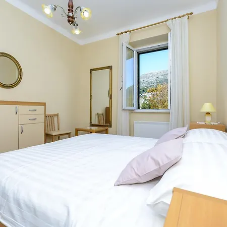 Kike's Apartman Dubrovnik